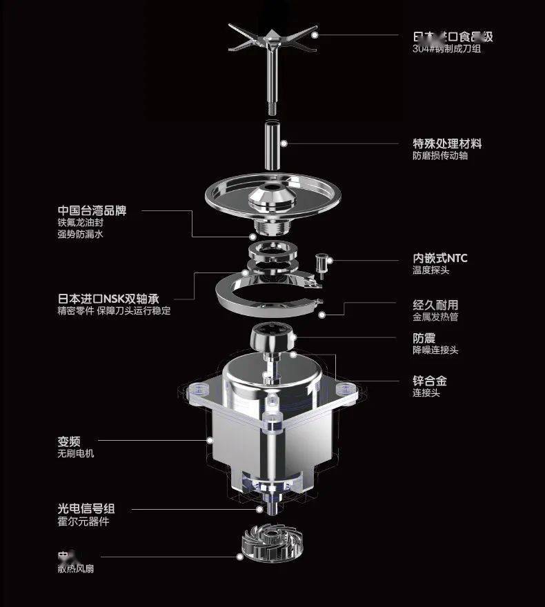 真• 破壁機！豆漿打出你想不到的細膩！| 6.18破壁機選購攻略 熱愛美食 第10张
