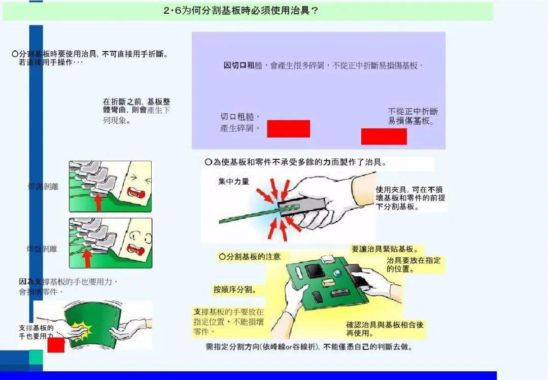 车间管理流程讲解 767927b85baa4f46a67d26840baad8ab.jpeg