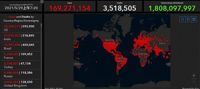 全球货物贸易复苏超预期 拜登提交6万亿美元财年预算 国际疫情观察 5月29日 病例