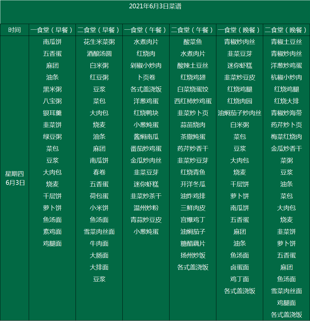 2021年5月31日—6月5日食堂菜譜