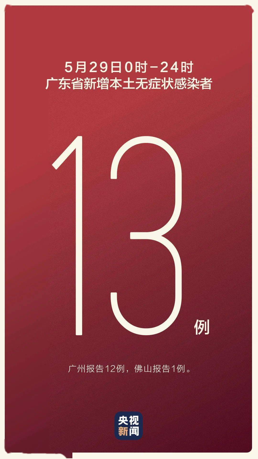 5月29日 全国新增13例本土无症状 集中于这两条传播链 感染者