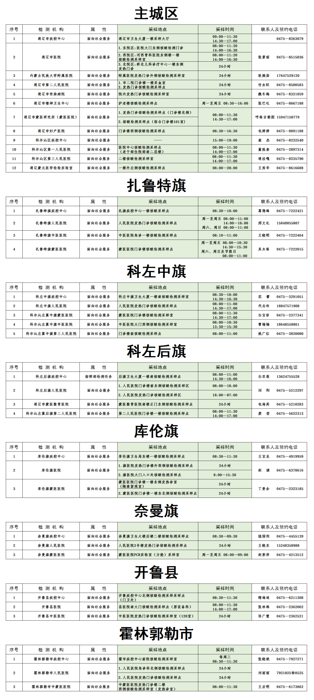 重庆市暂住人口治安管理规定_流动人口治安管理制度图片(2)