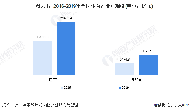 珠海十四五规划期间gdp5万亿_昆明出台十四五规划纲要 未来5年GDP破万亿 人口增至1000万(2)