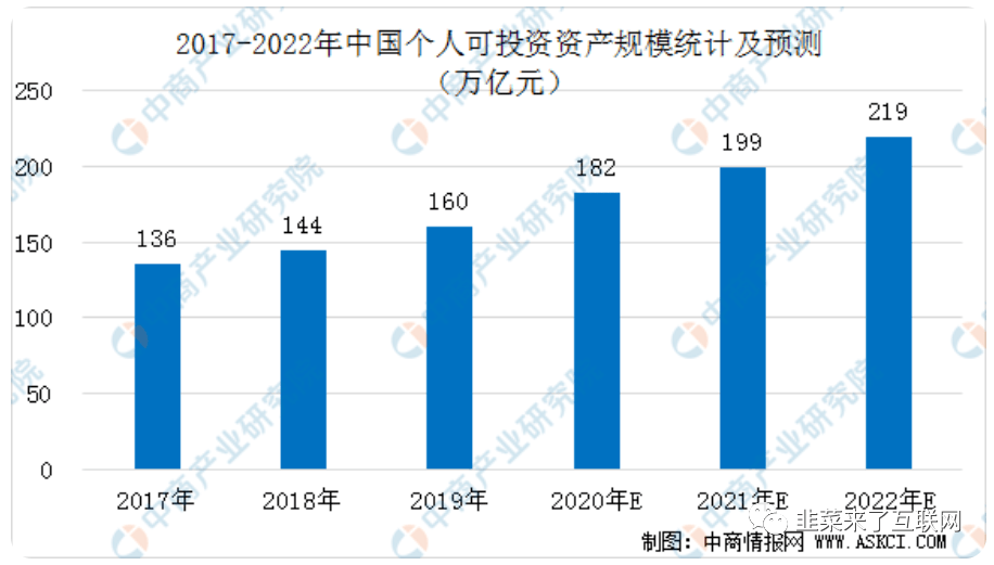 下列产品中不能计入当年gdp的有什么_以下哪些计入GDP(3)