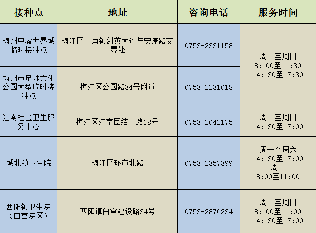 深圳健康码是什么原理_深圳健康码图片(3)