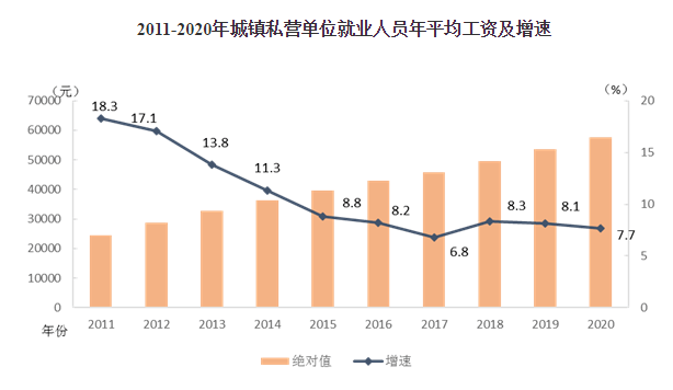 渔业人口_2018年中国渔业市场现状及发展趋势分析 实施乡村振兴 推进转型升级(2)