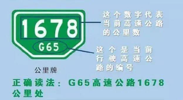 带你认识公路附属设施里程标碑百米标桩