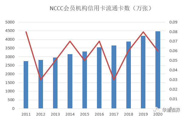 2020年台湾各市gdp_向广深学习,佛山向2万亿城市进发的独特路径(2)