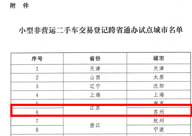 常熟人口2021_2021年最新常熟人口数据来了(2)