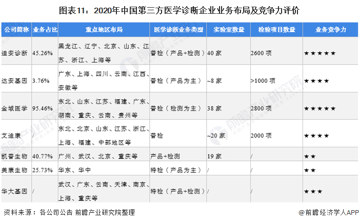 中国2021人口总数_2021年中国31省市人口数量增量排行榜 最新统计(2)