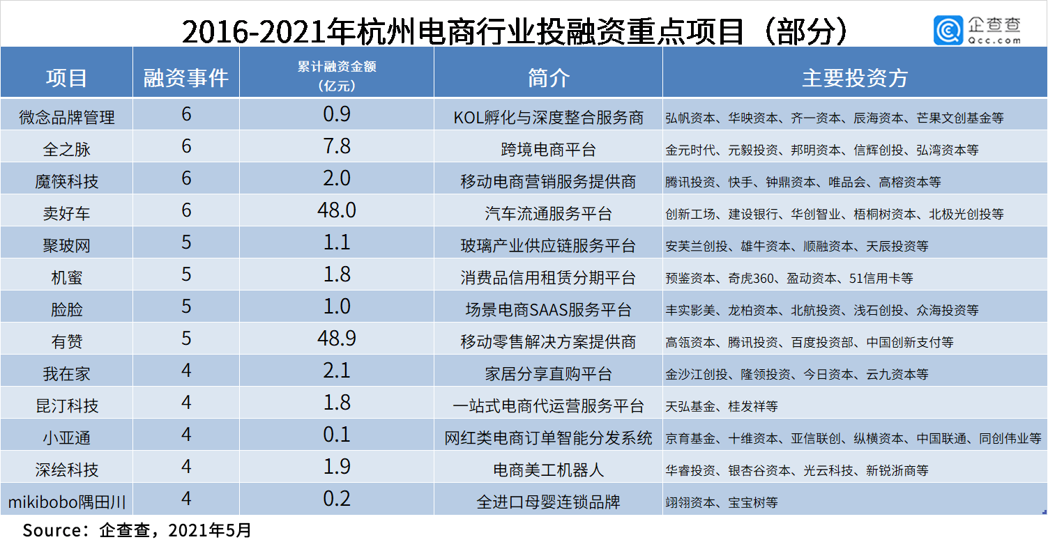 一汽一年给吉林省创造多少gdp_首位度全国第1,贡献全省50 GDP 长春到底是个什么样的存在(3)