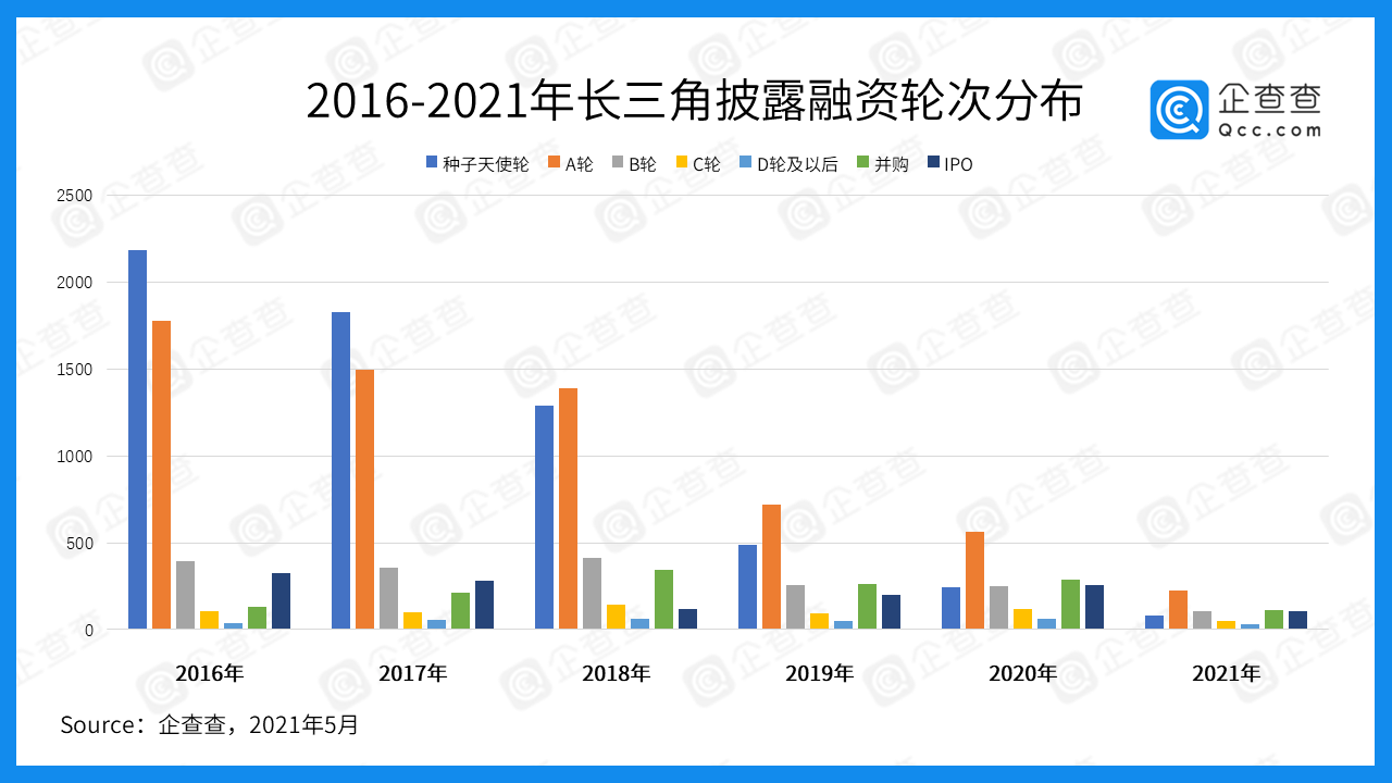 日本gdp南生今世说_新西兰第三季度GDP同比增长2.6 ,附美欧等60多国第三季度GDP增速(3)