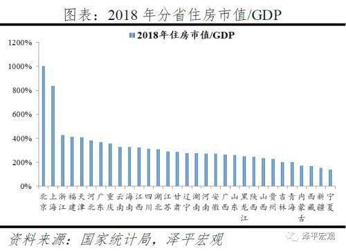 浙江福建gdp比较_福建泉州与河北唐山的2019年GDP出炉,两大城市成绩如何(3)