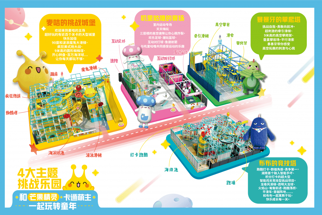 吉首麥咭運動樂園開業啦200多項遊玩項目讓你嗨玩一整天