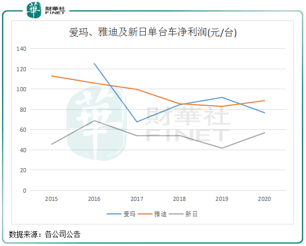 2020枣庄gdp为什么倒退_2017年上半年枣庄人均可支配收入 枣庄各区市GDP出炉(2)