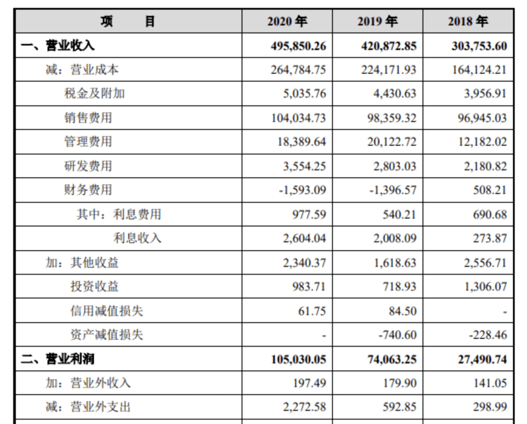 爱慕内衣市值_爱慕内衣模特图片(3)