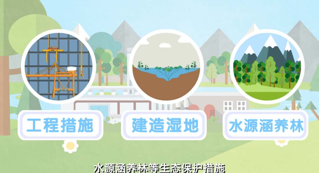 环境科普饮用水水源保护区怎么划定