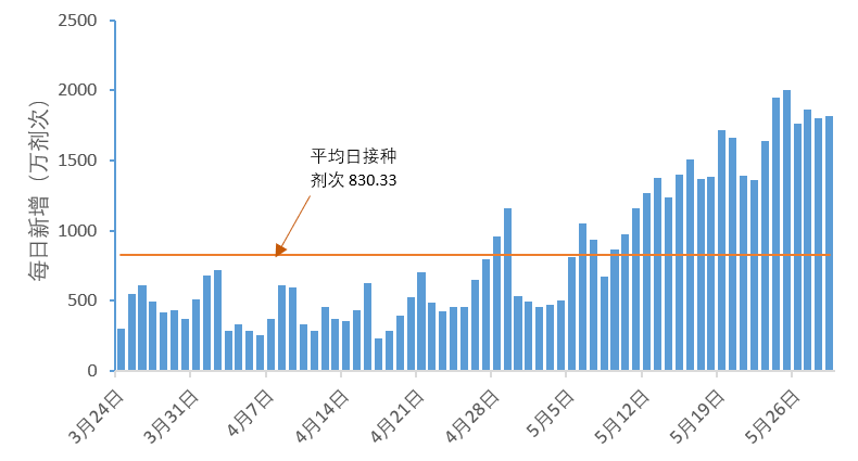 在广东打工人均GDP算广东吗_按人均GDP算,中国的 北上广深 是否已达到发达国家水平呢(3)