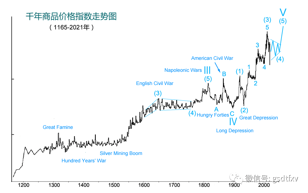 各国人口平均寿命_世界各国实力大排名 终于找到最全的了 国家(3)