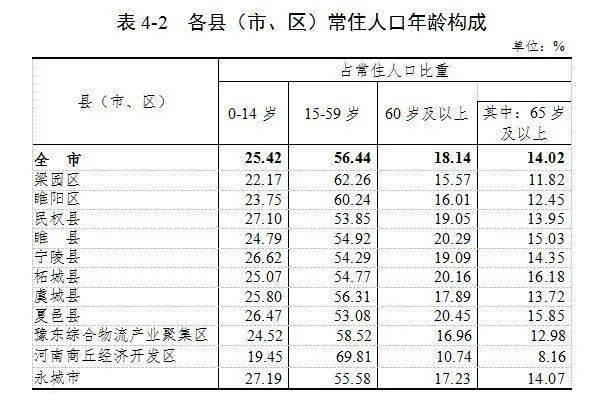 叶姓全国有多少人口_叶姓有多少人口 叶姓起源及分布