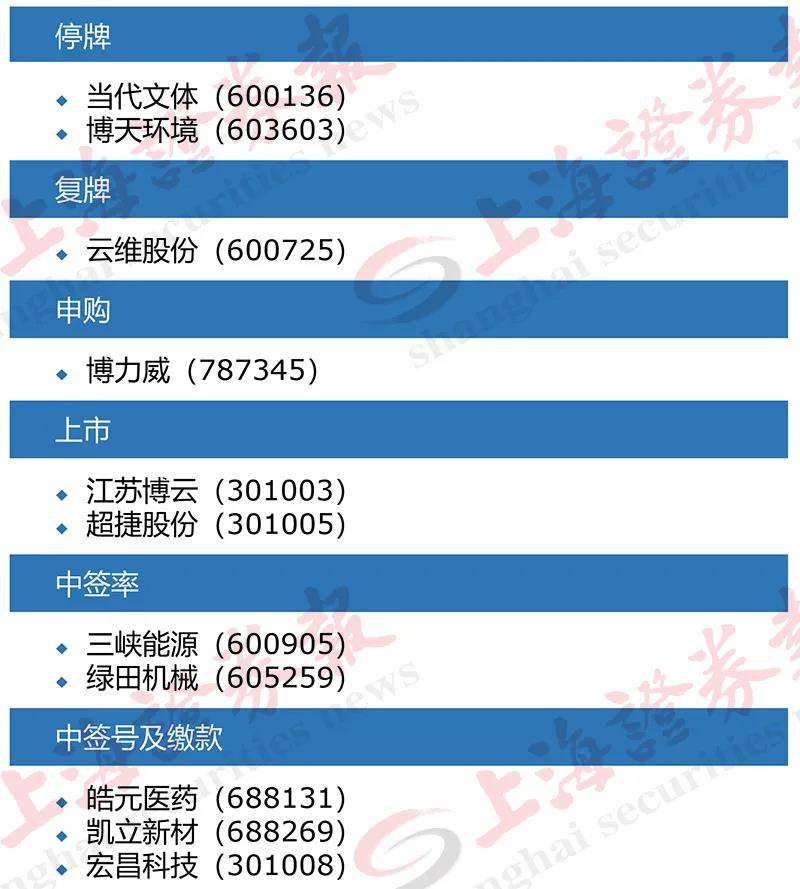 玩转telegram、TG、纸飞机、电报成品账户：你不知道的支付方式技巧！