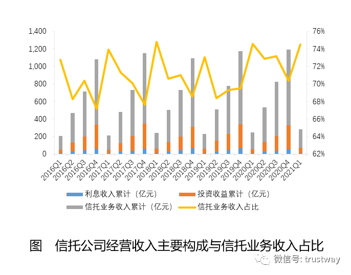 2021上海和东京的gdp对比_日本GDP最高的东京市,放在我国是什么水平,和上海对比呢(3)