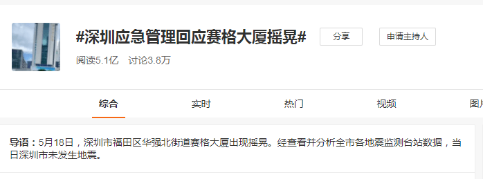 真假 深圳这栋楼晃一下周边二手房降了一千万 大厦