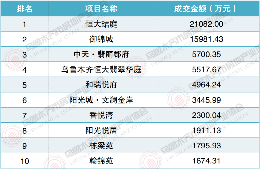 2021年实际GDP怎么算_美国2021年第1季度GDP预估增长6.4(3)