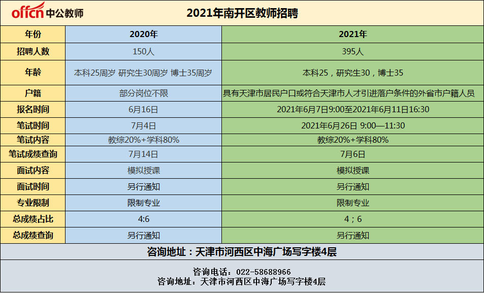 广东户籍人口2021_广东1300万非户籍人口落户城市方案出炉(2)