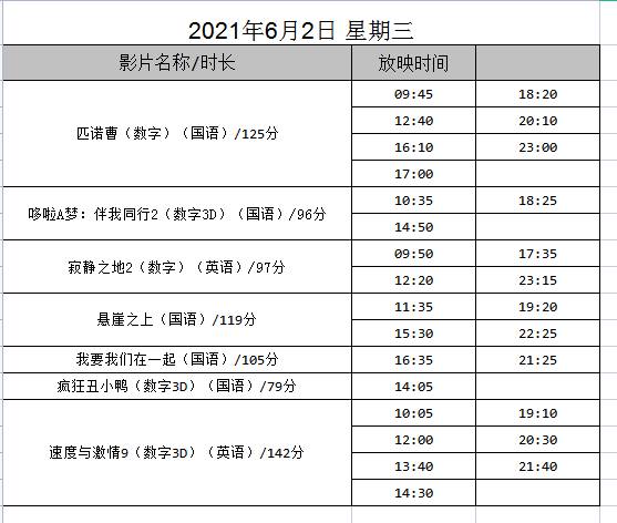 【電影排期】2021年6月2星期三