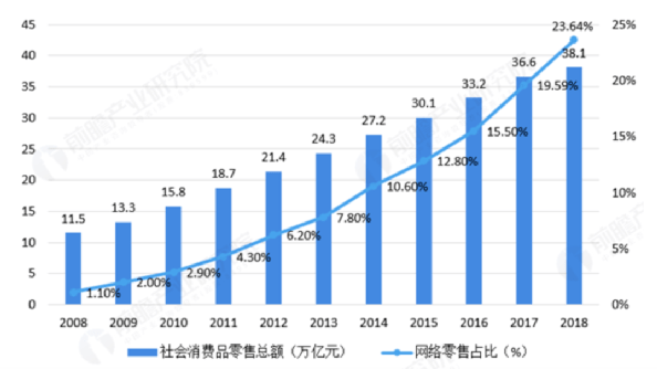 38a100db3571472db237dd8a470824ac.png