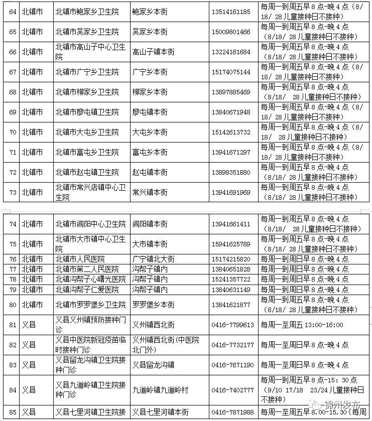 疫苗公司排名_保护伞公司疫苗图片