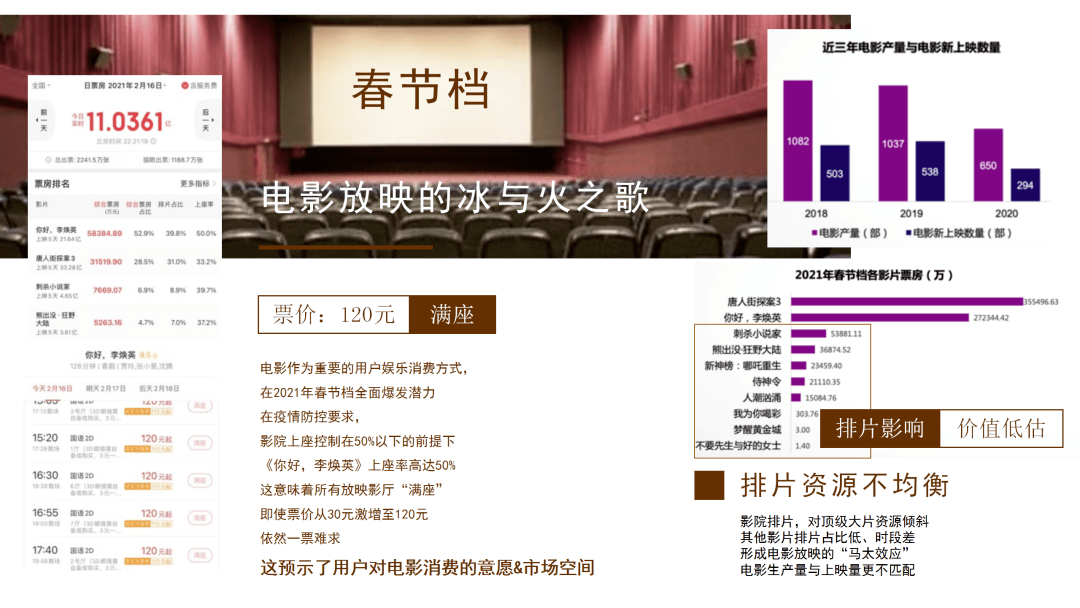 论道ppt 捷成华视网聚 正义联盟 集结多屏媒体开启 家庭数字院线 时代 来源