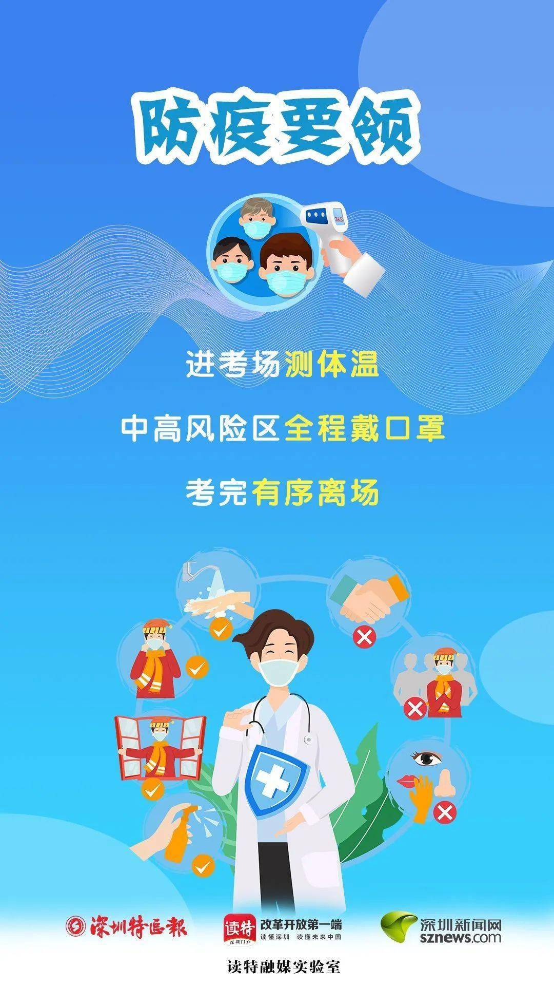 深圳考生倒计时5天了这份最全高考防疫指南收好