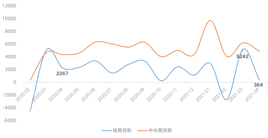 江西各市五年来gdp平均值_江西一不小心就玩大了,又有大动作袭来 还牵连福建 一分钟看江西(3)