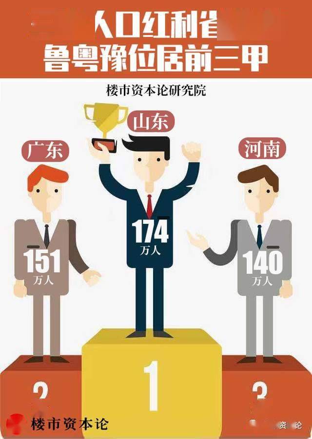 积极应对人口老龄化国家战略职业化(3)