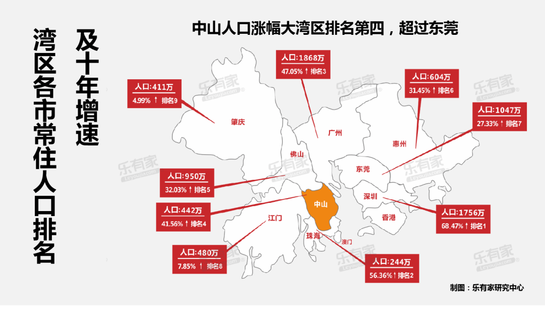 2021年钦州市区人口_2021年秋季钦州市区初中招生政策解读(3)