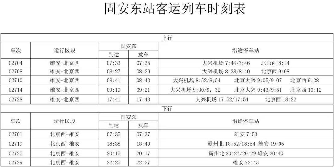 固安县2021年gdp是多少_廊坊落户宽松政策为何独有固安 其它区域就不放开吗