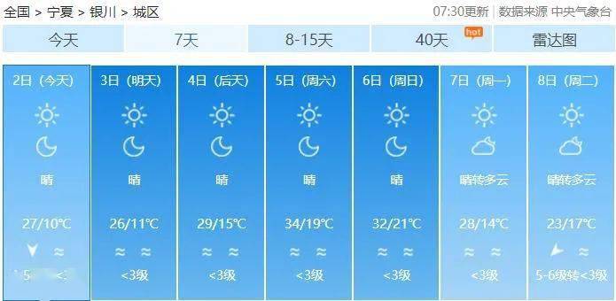 啥时间刮大风 392a9801977c4bb3a0a8c6a437eae7d1.jpeg