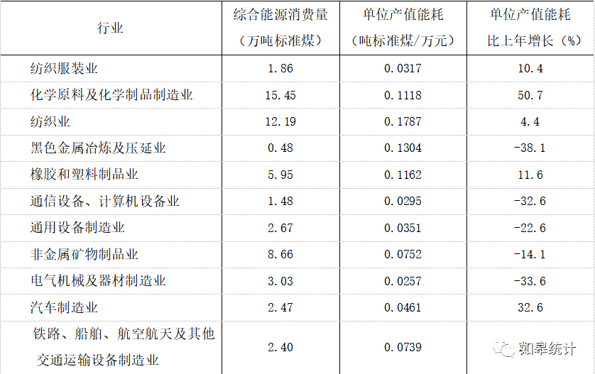 如皋2020年的gdp总量_2020年南通市7个区县GDP排名:海门第一,海安第六