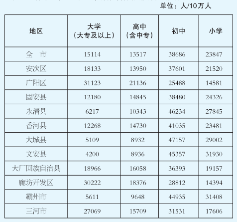 韩国历年出生人口统计_中国历年出生人口统计