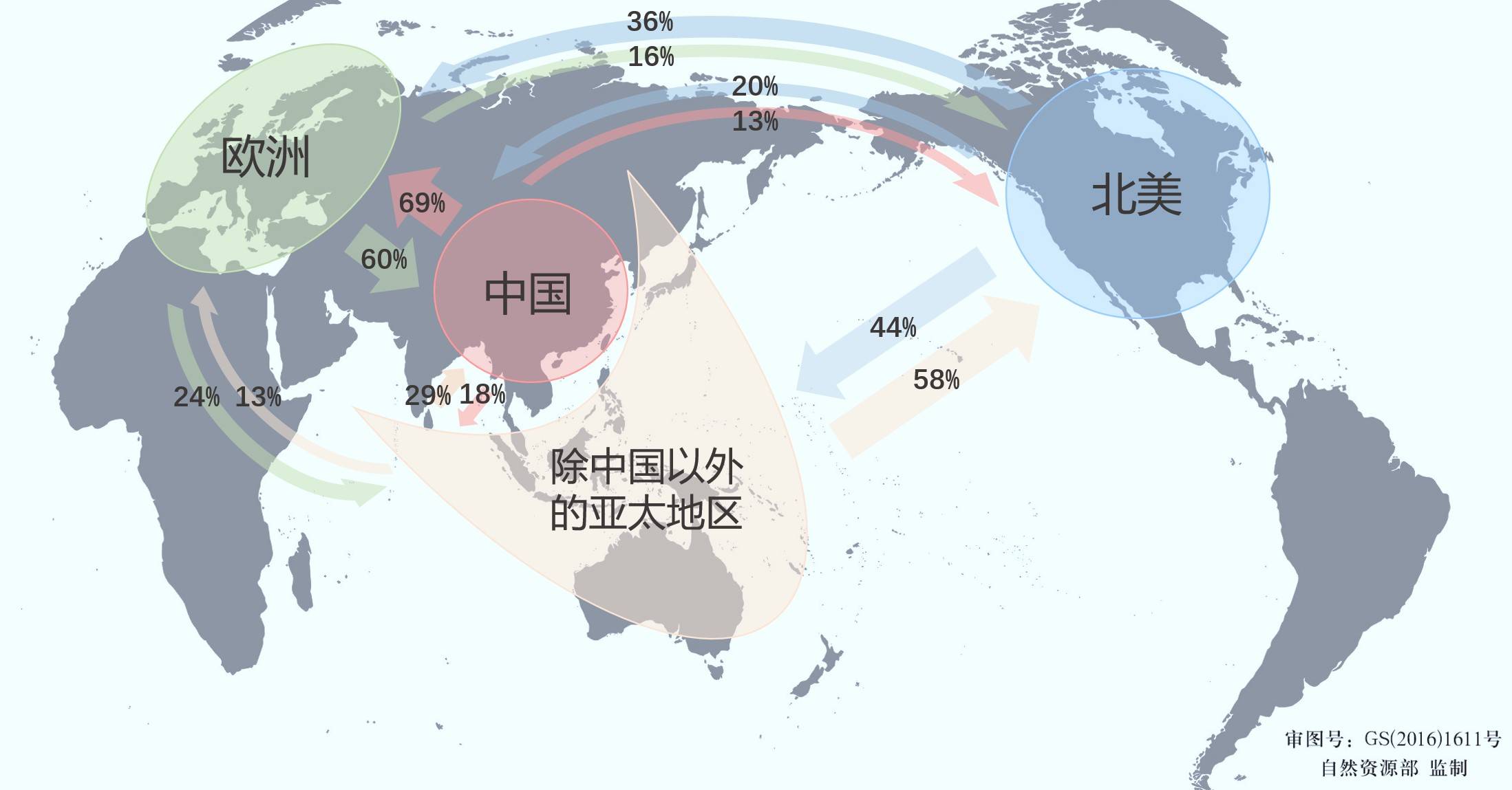 全球|全球青年科学家调查：中国正成欧美青年科学家出国发展首选地