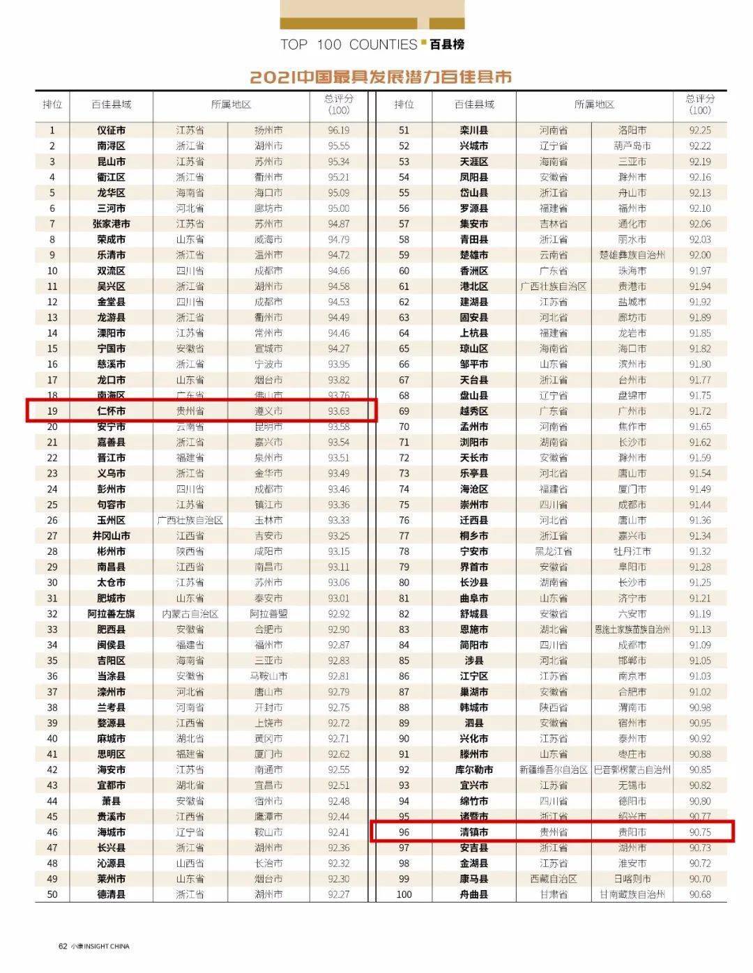 仁怀市年人均gdp_中国西部 县域发展,看仁怀(3)