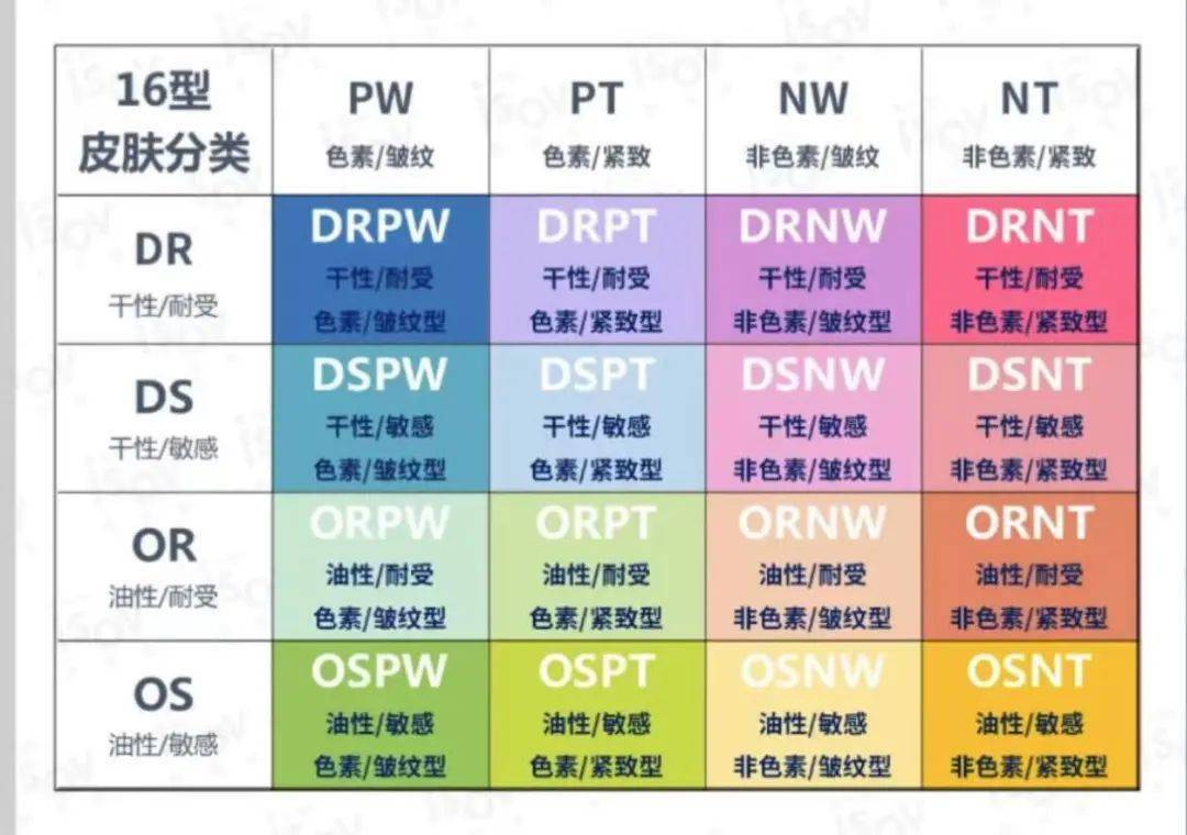 1周好物推荐 |闷热的夏天来啦,做一盒好吃冰爽的冰糕盒子吧!