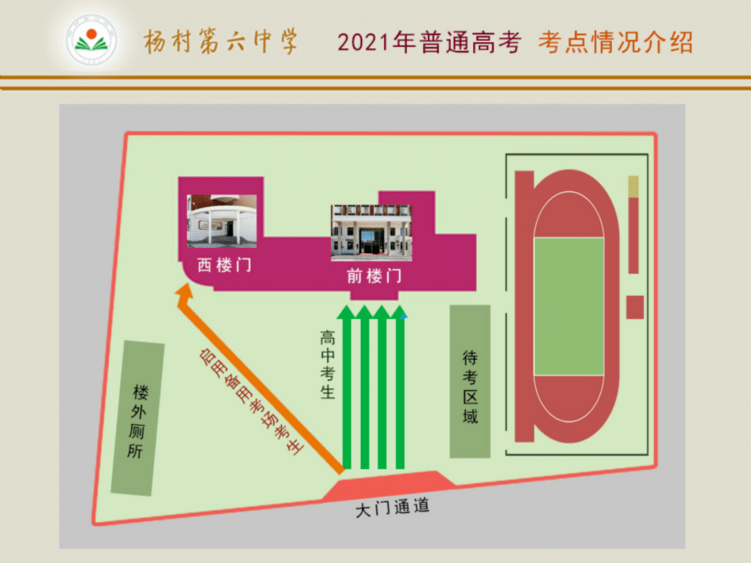 武清区2021年普通高考考点示意图_杨村