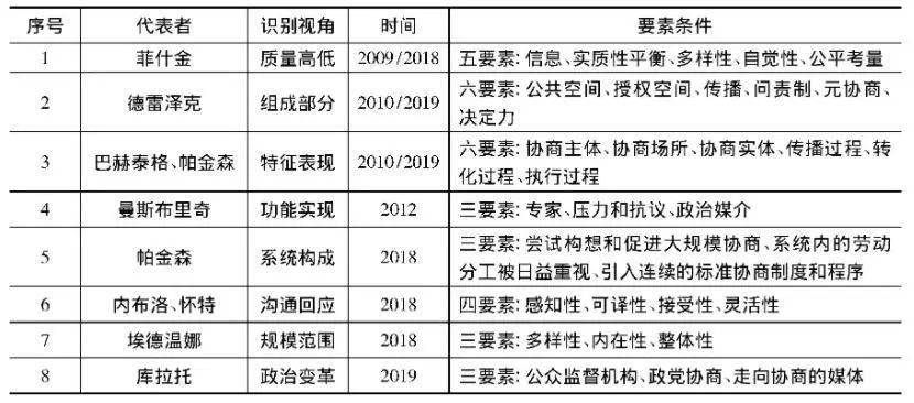 监利与华容的gdp对比_2020年湖北县市域区经济排名对比 前20强(2)