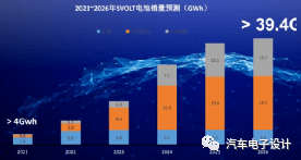 南太湖新区2021gdp_又一次 大满贯 香飘飘斩获六项大奖,受南太湖新区表彰(2)