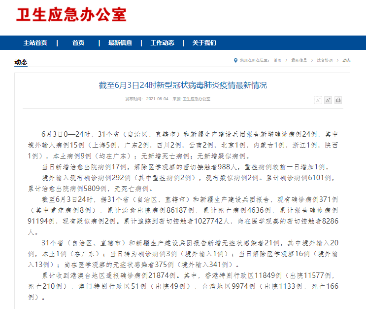 截至6月4日0时我省新型冠状病毒肺炎疫情最新情况 病例