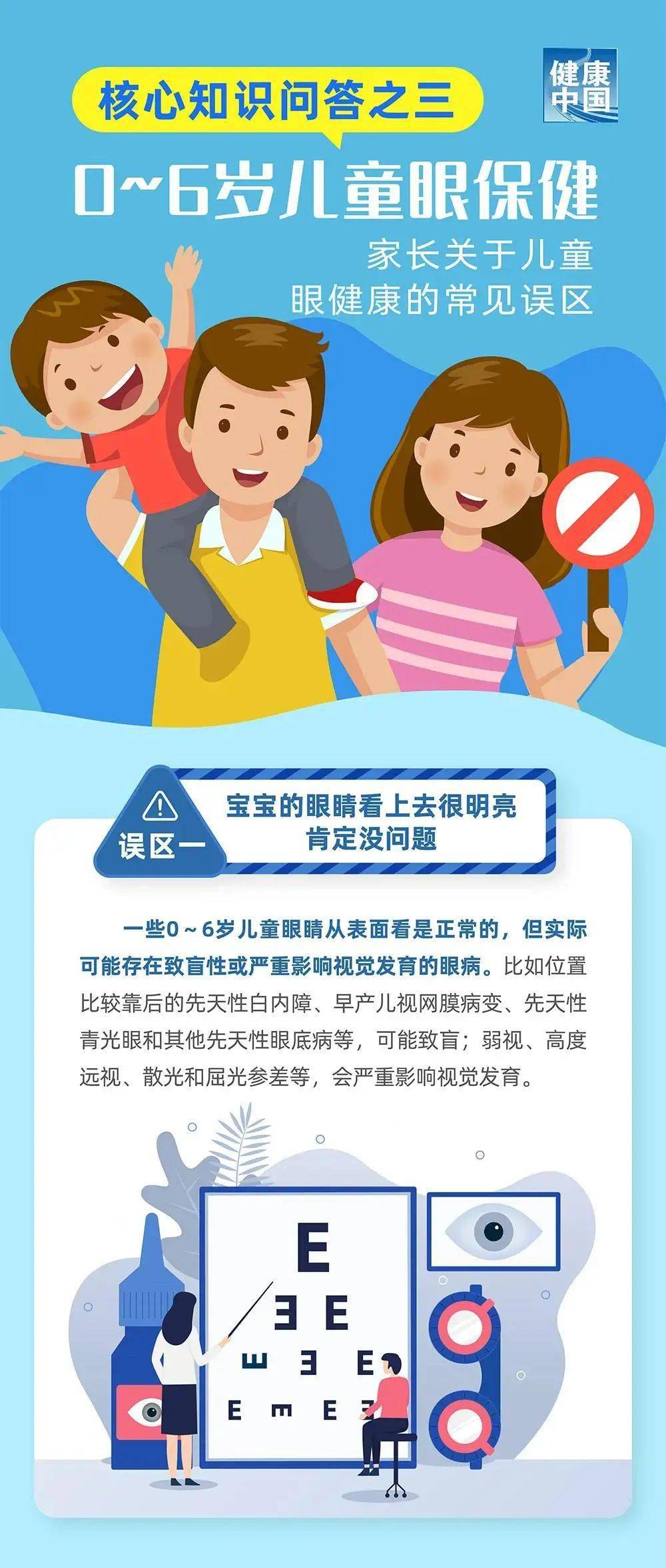 【全国爱眼日】0-6岁儿童眼保健核心知识问答