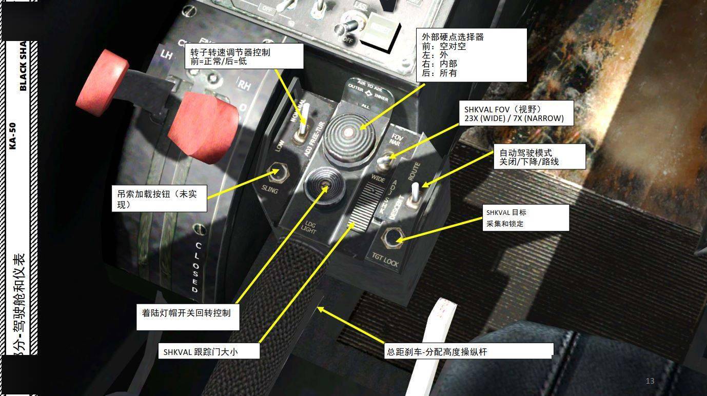 模拟飞行dcska50黑鲨攻击直升机中文指南31左面板
